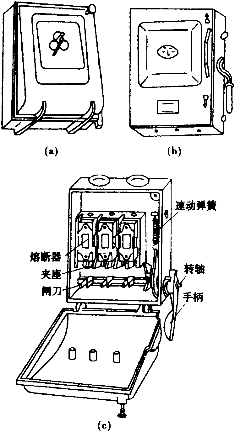 三、封閉式負(fù)荷開(kāi)關(guān)(鐵殼開(kāi)關(guān))的安裝